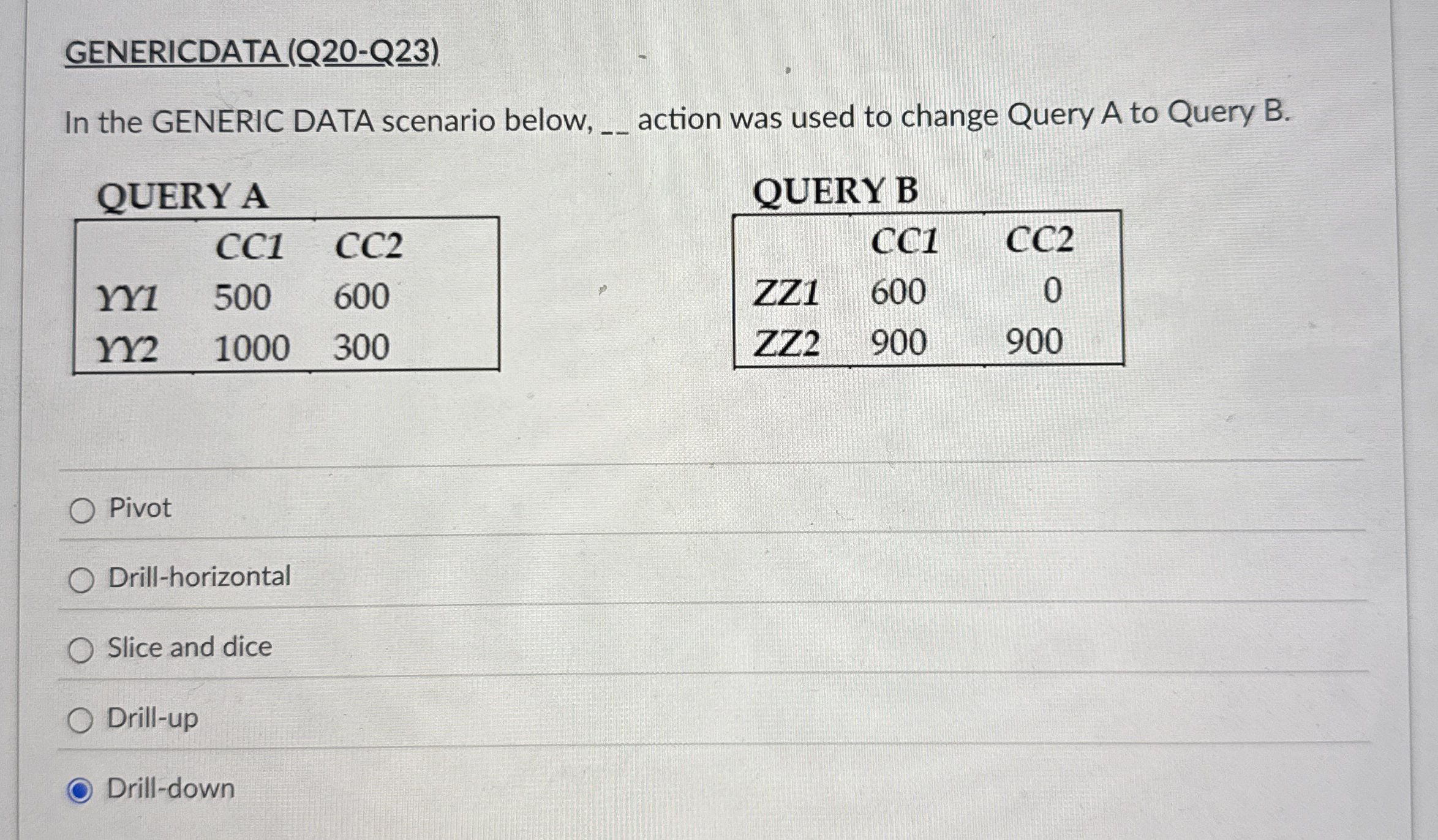 GENERICDATA ( Q 2 0 - Q 2 In the GENERIC DATA