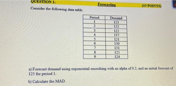 QUESTION 1: Consider the following data table.
