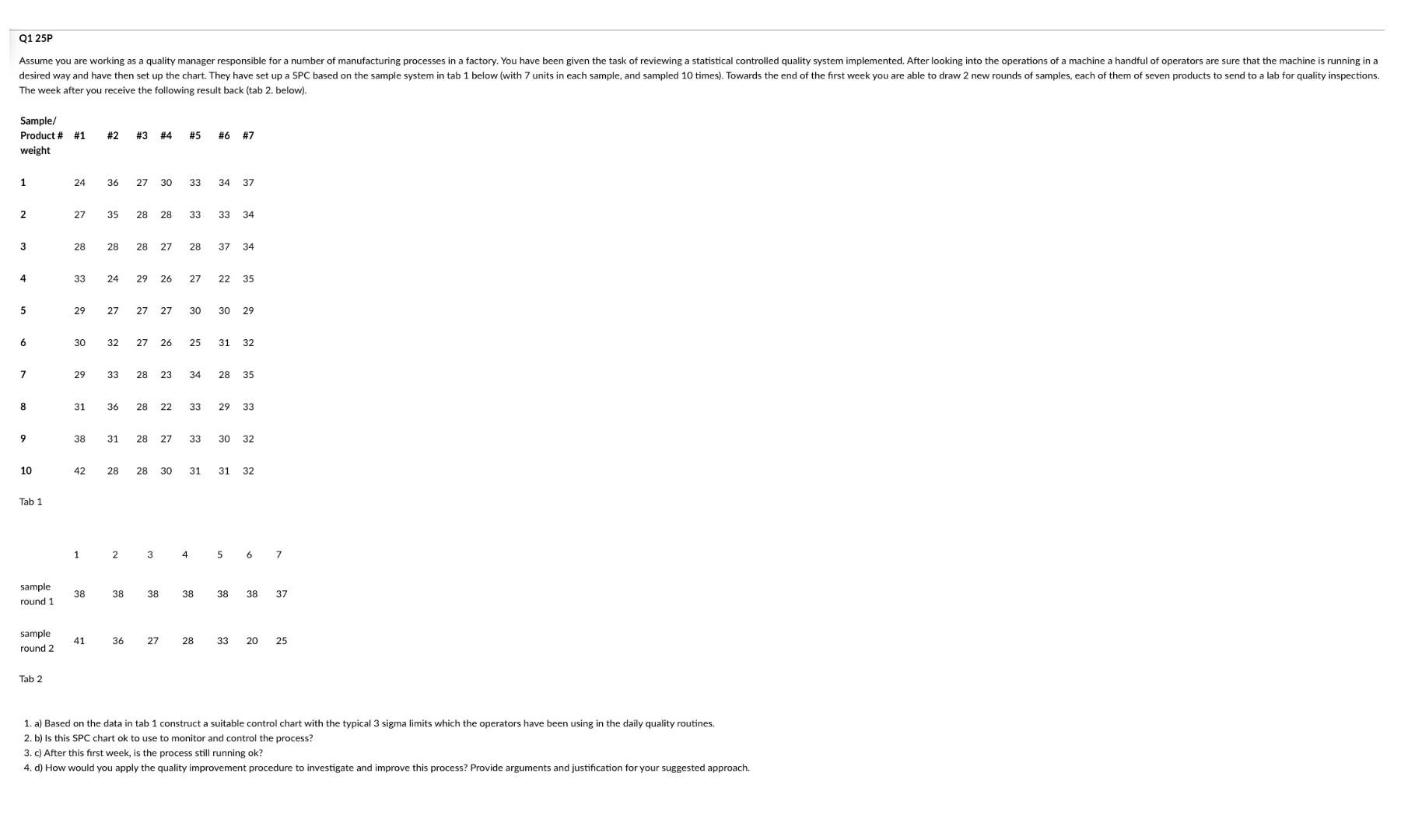 Old MathJax webview Please solve it in 2 hours i