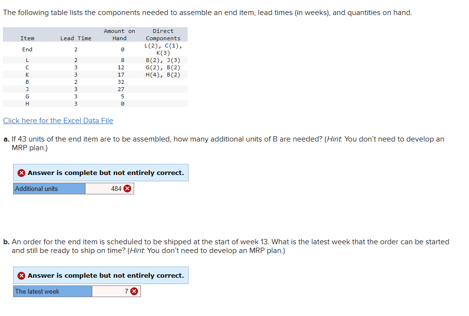 The following table lists the components needed