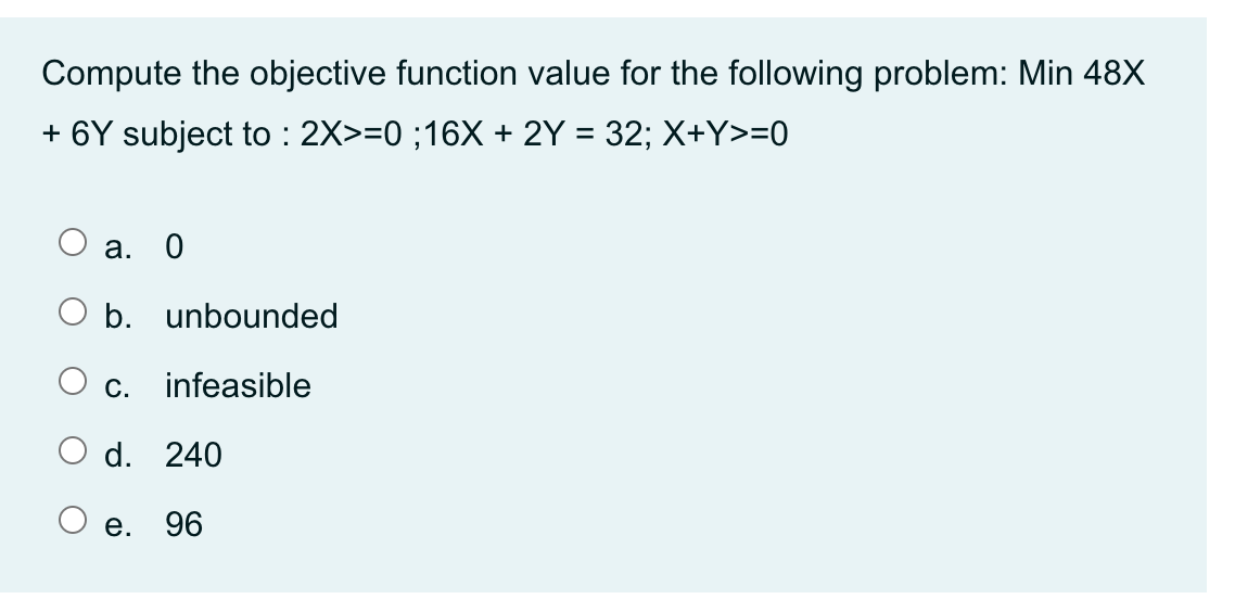 Compute the objective function value for the