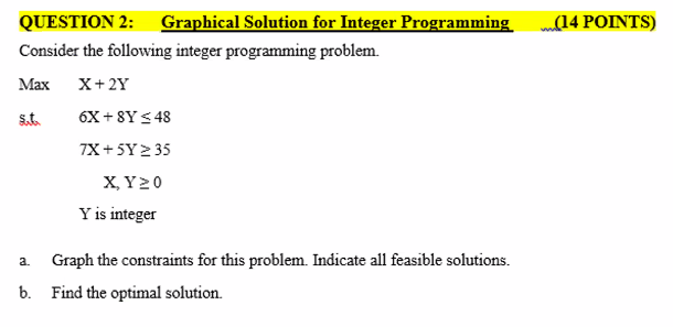 (14 POINTS) QUESTION 2: Graphical Solution for