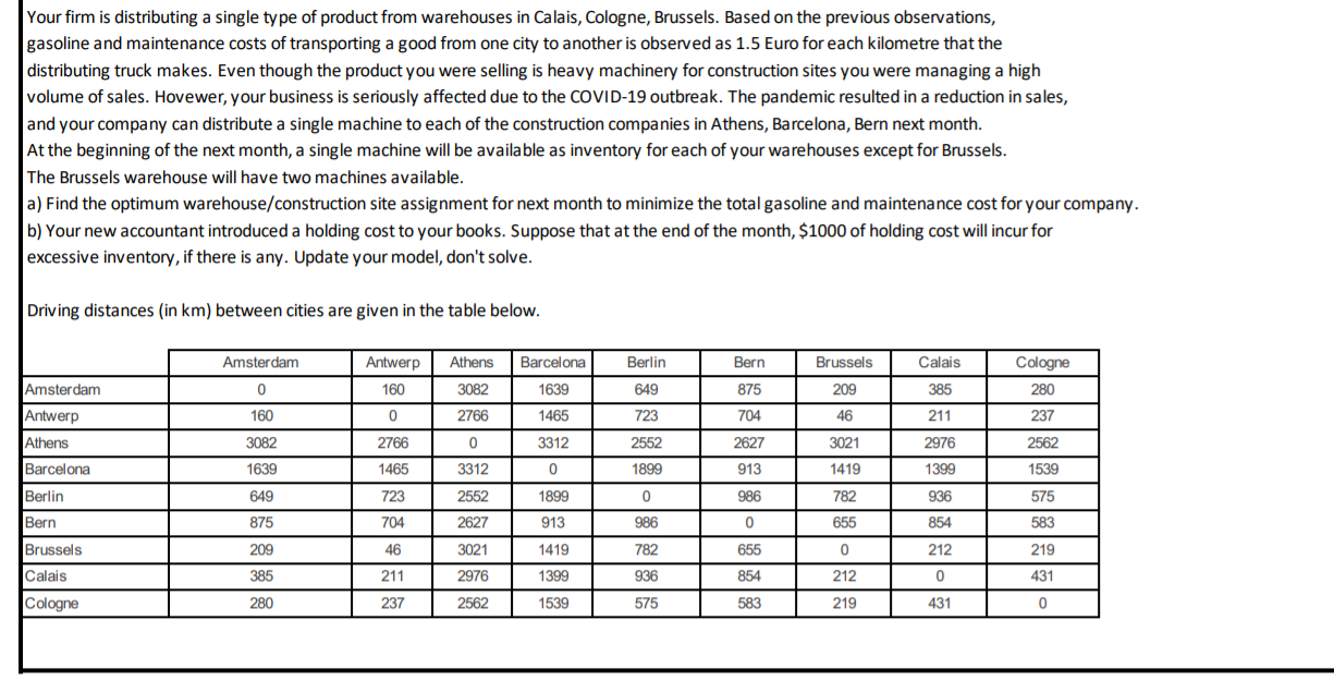 Your firm is distributing a single type of