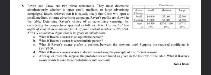 Crow chooses Small Medium Rw Cw Small Med Large