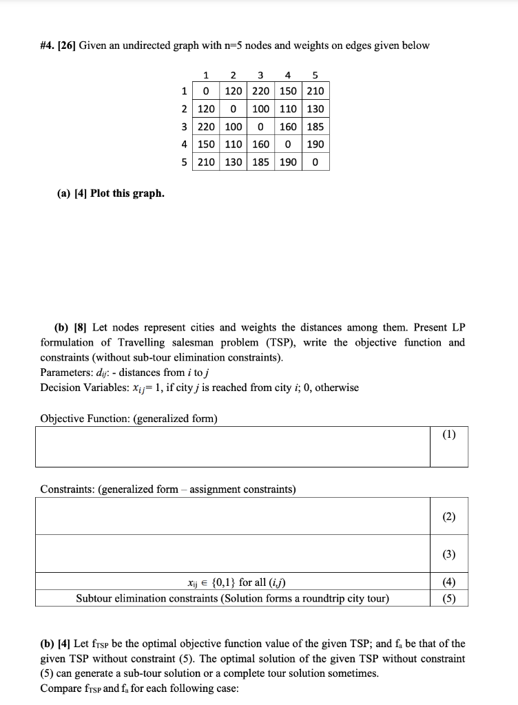 #4. [26] Given an undirected graph with n=5 nodes