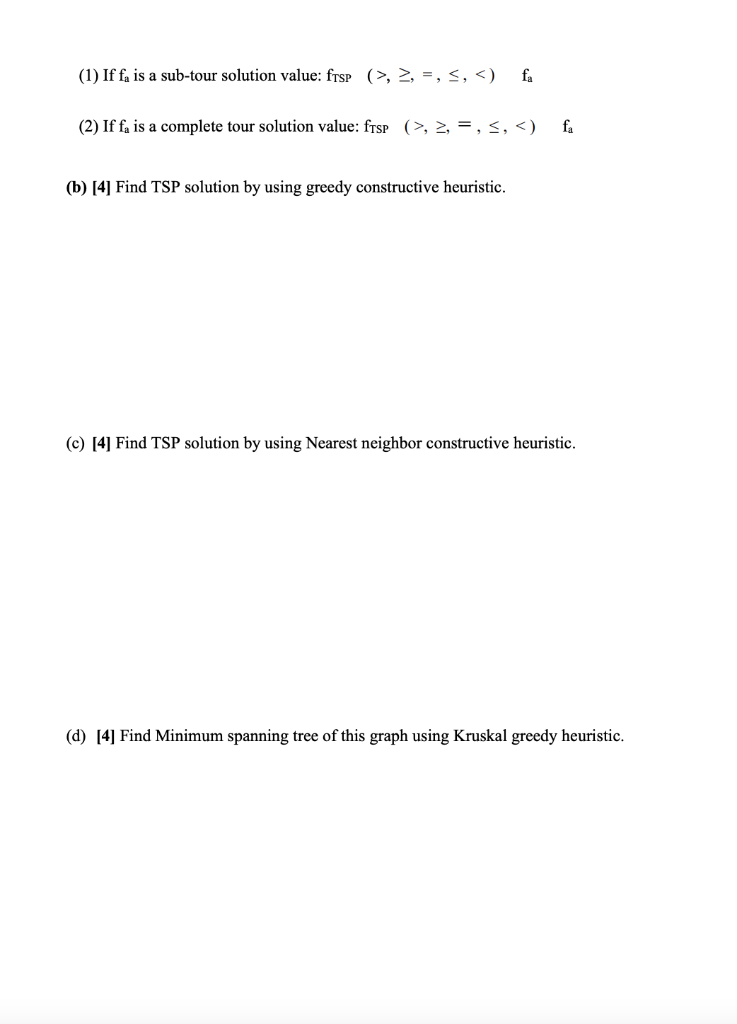 #4. [26] Given an undirected graph with n=5 nodes