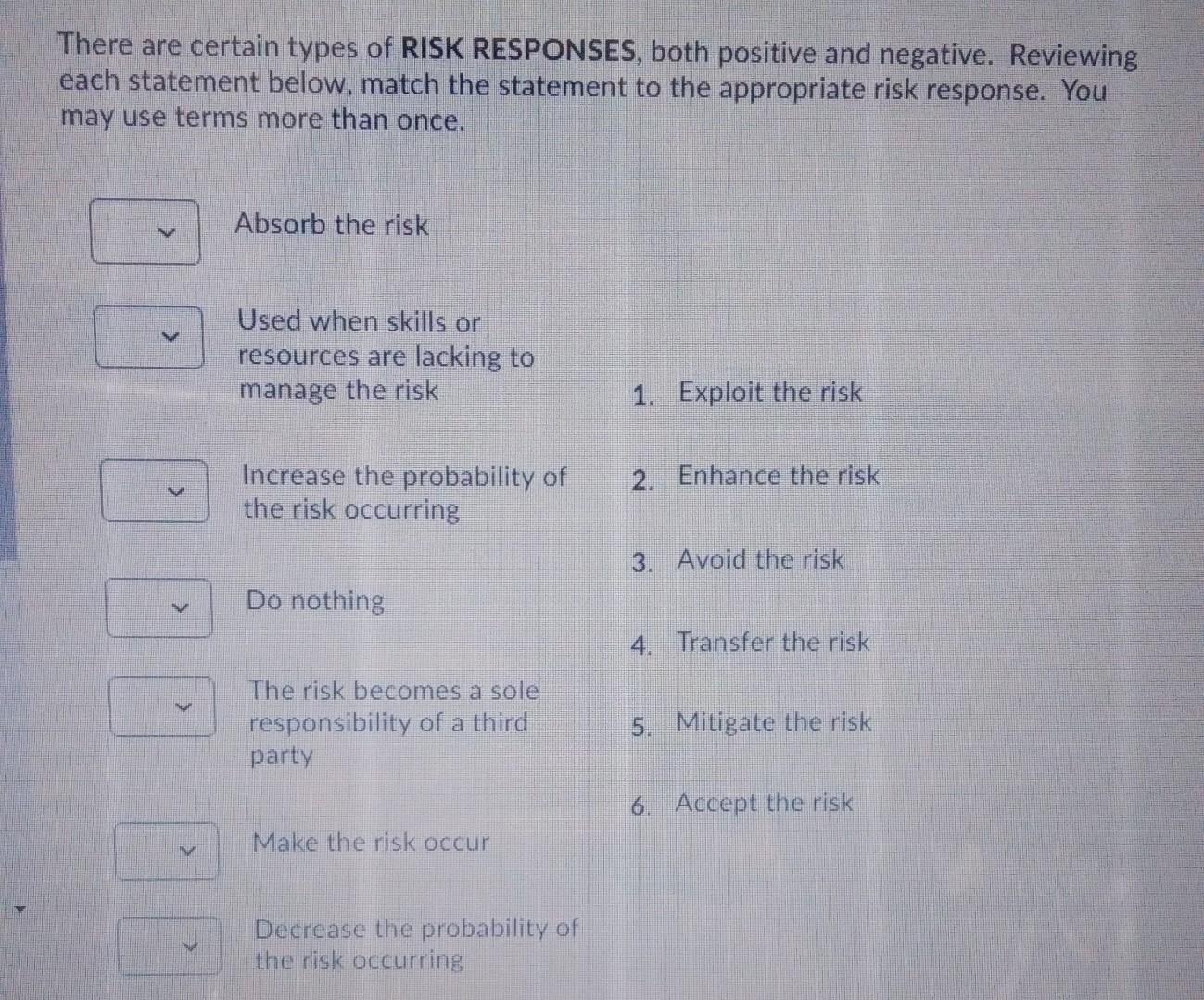 There are certain types of RISK RESPONSES, both