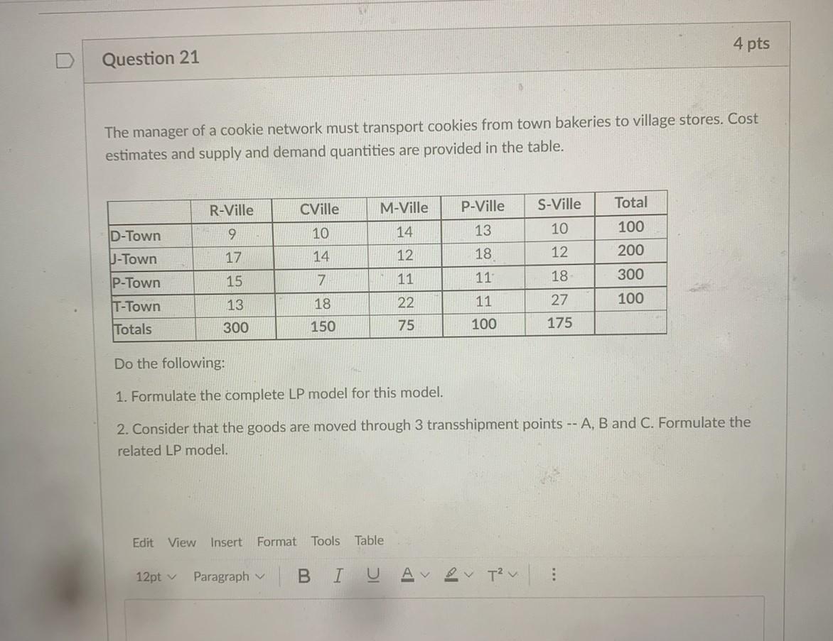 4 pts Question 21 The manager of a cookie network