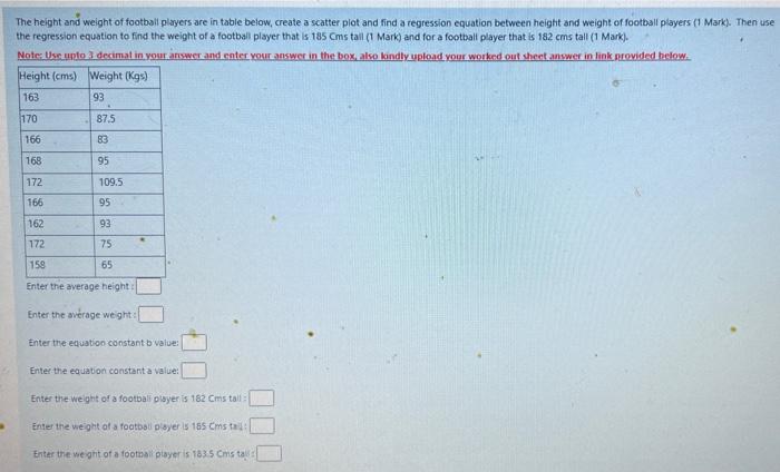 The height and weight of football players are in