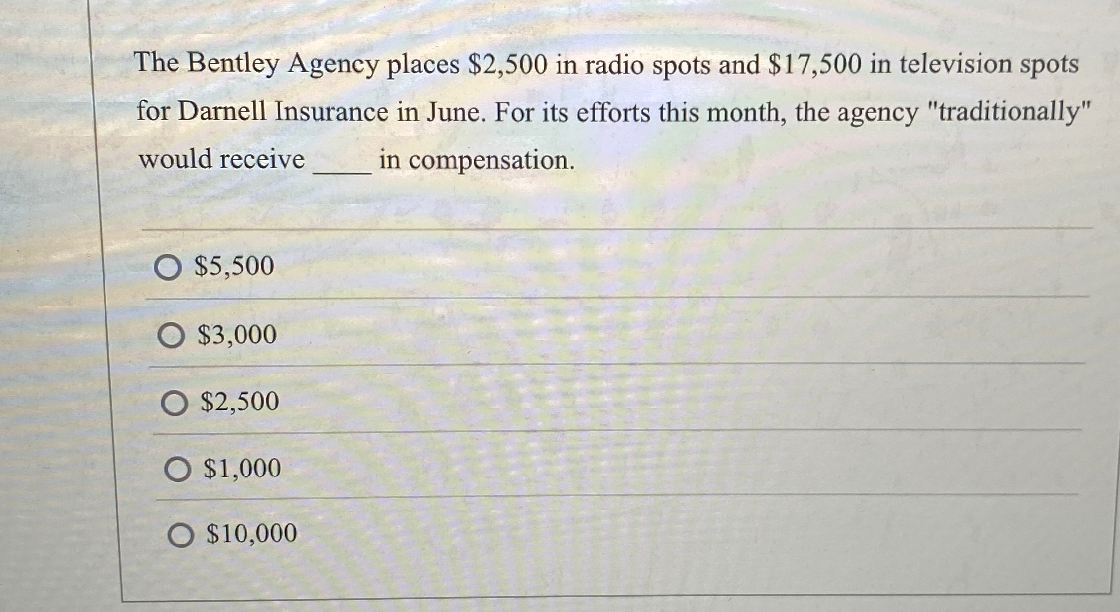 The Bentley Agency places $ 2 , 5 0 0 in radio