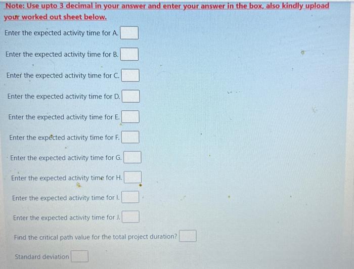 The activity details and their predecessors are