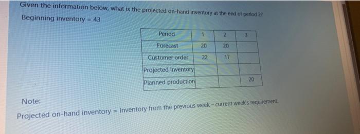 Given the information below, what is the