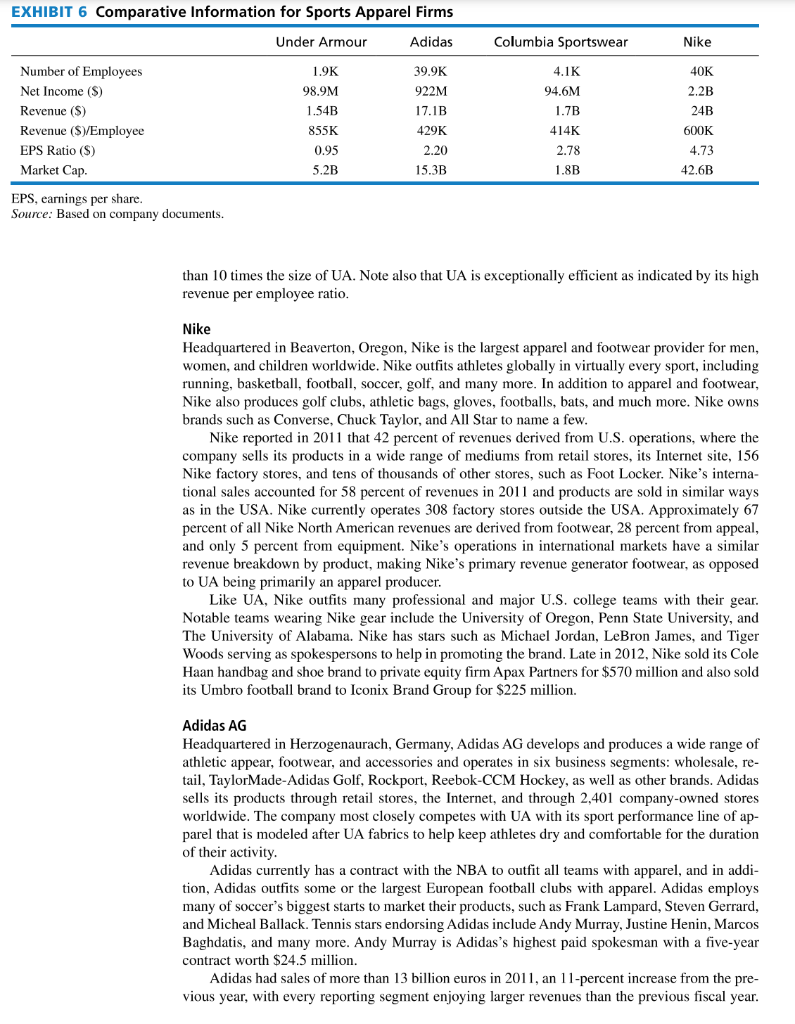 Prepare a Quantitative Strategic Planning Matrix