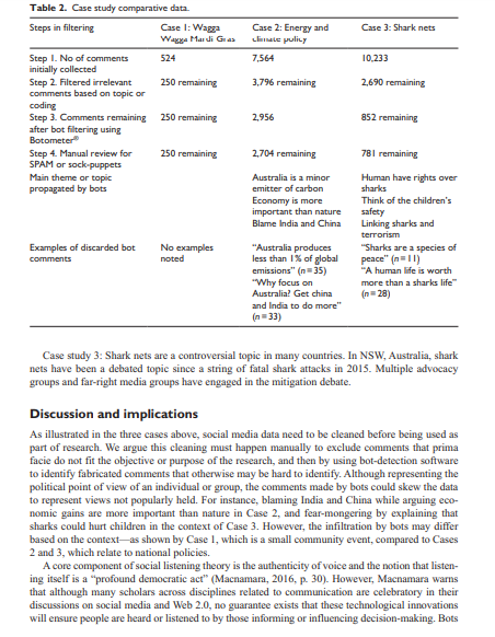 I need help with my ITMA class, we were told to