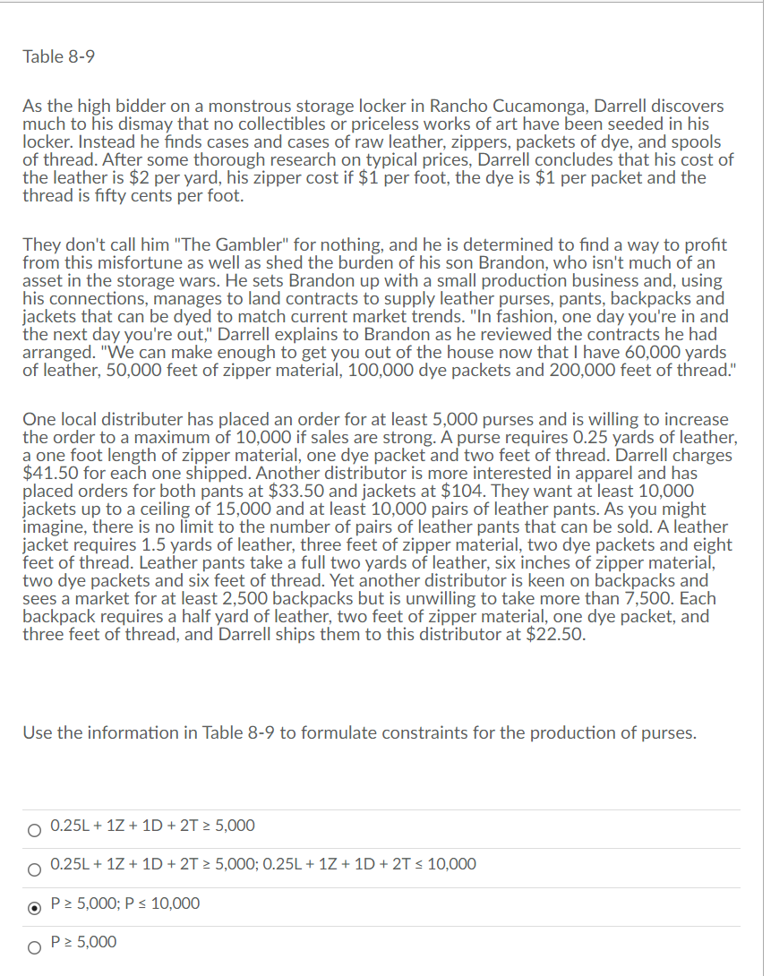 Table 8 - 9 As the high bidder on a monstrous