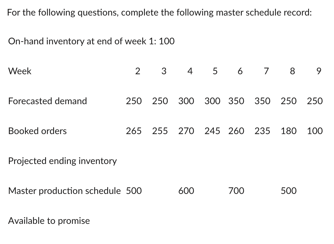 Q1) Q2) Q3) Q4) Please provide your answer with a