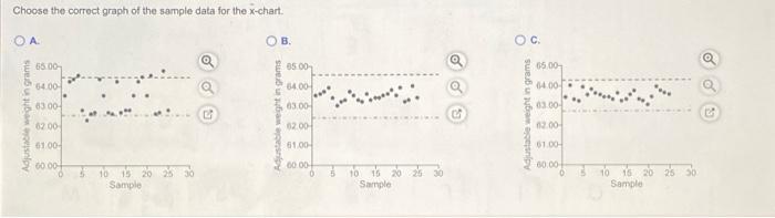 Refer to the table Factors for Computing Control