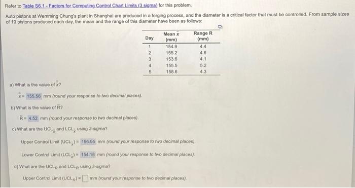 Refer to Table S61 - Factors for Computing