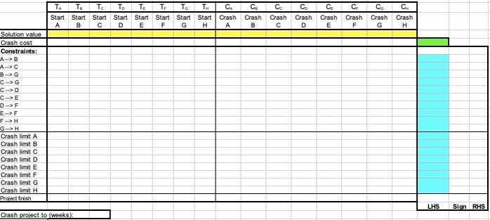 A new order filling system needs to be installed