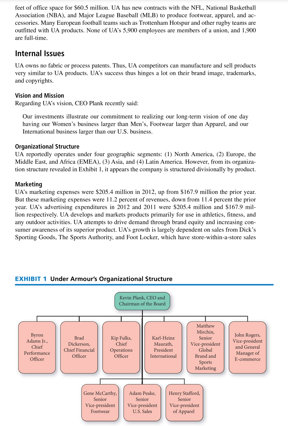 Prepare a internal-external (ie) Matrix for the