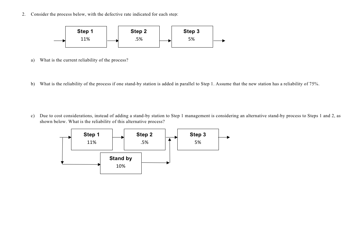 2 . Consider the process below, with the