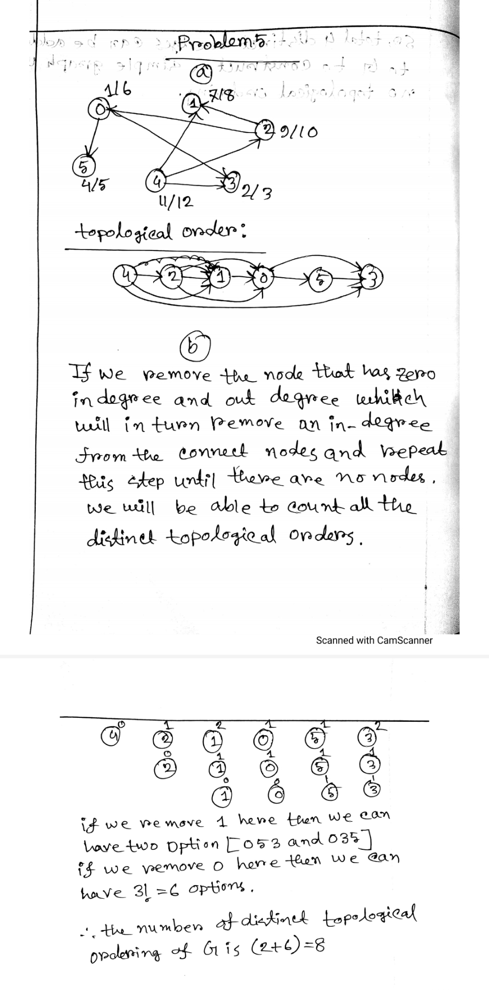 Just write it by your hand. you must write it by