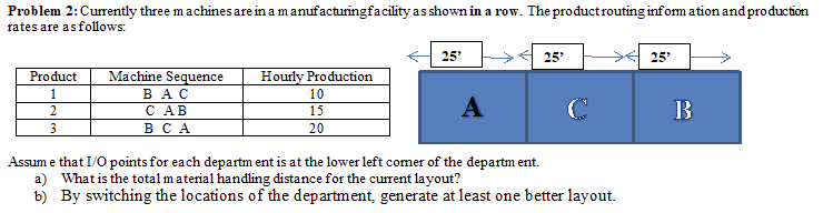 Problem 2 : Currently three \ ( m \ ) achines are