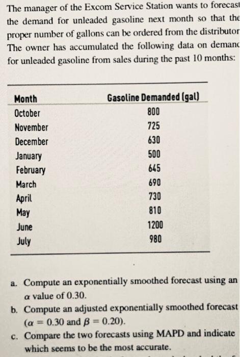 Forecast using A. ES alpha=0.3 B. AES alpha=0.3
