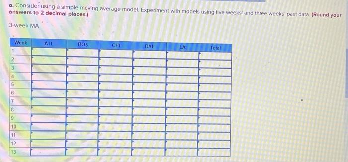 Need help! Starbucks has a large global supply