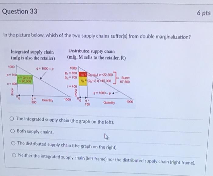 Question 32 6 pts Everything else being equal,