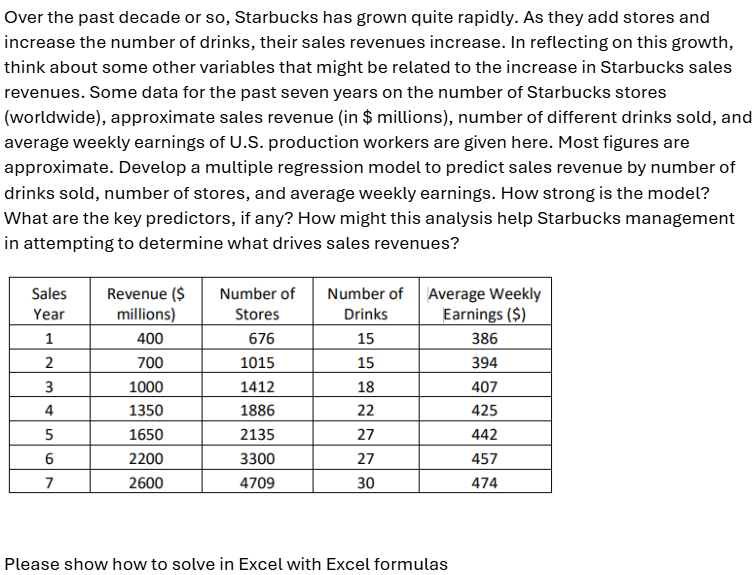 Over the past decade or so , Starbucks has grown