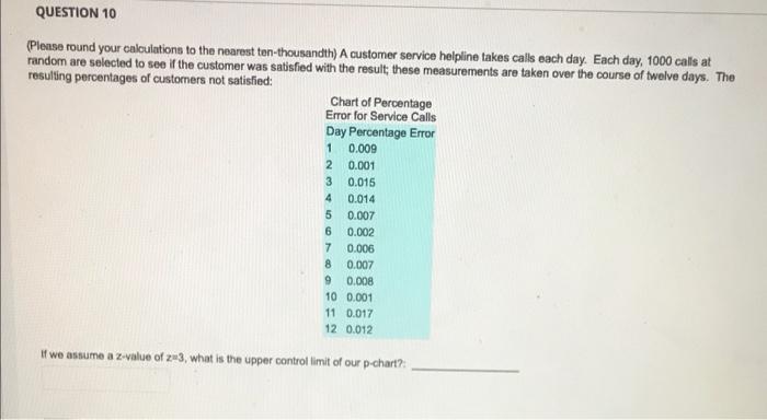 QUESTION 10 (Plense round your calculations to
