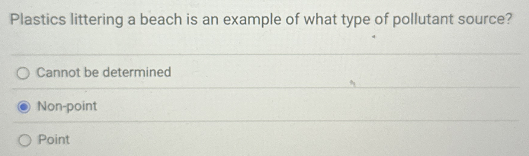 Plastics littering a beach is an example of what