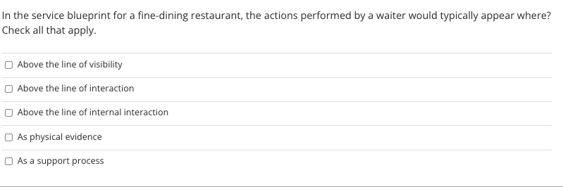 In the service blueprint for a fine-dining