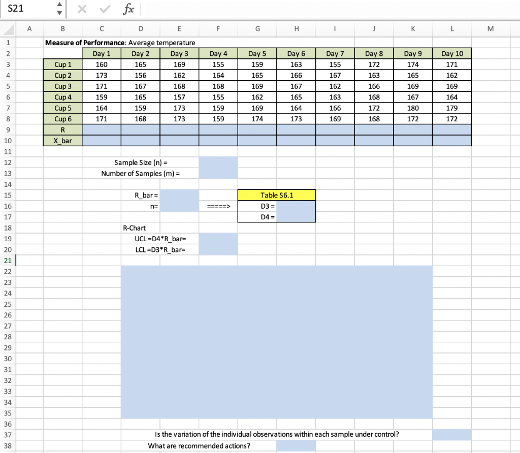 Problem 2!!!! Problem 1 The table below shows the