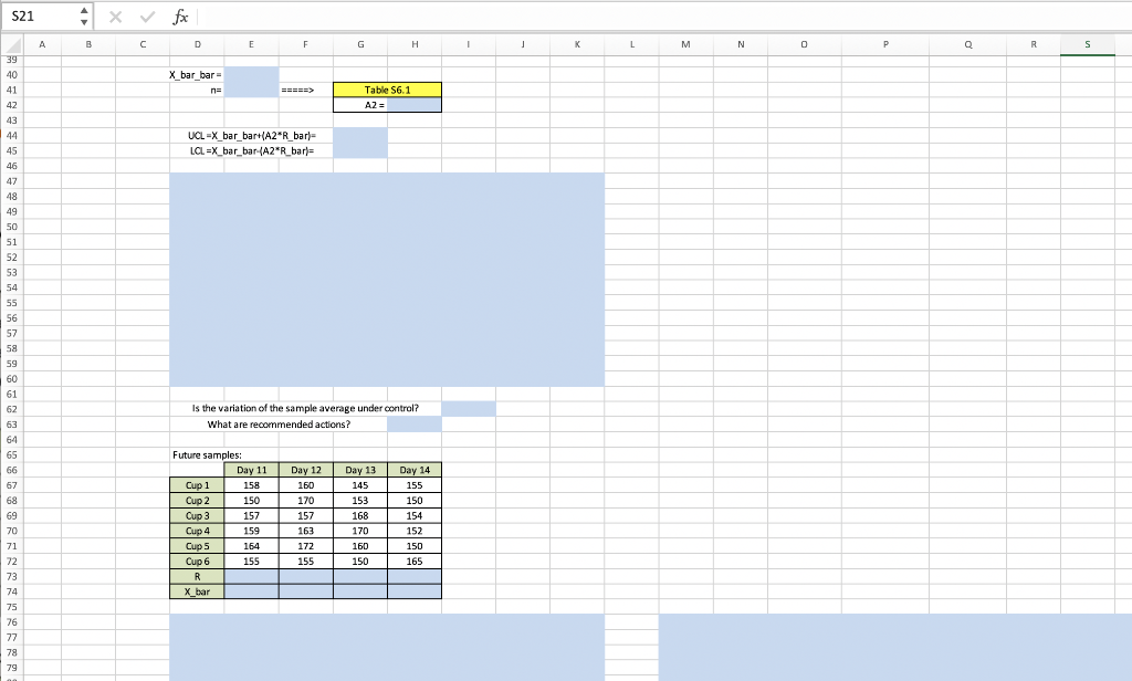 Problem 2!!!! Problem 1 The table below shows the