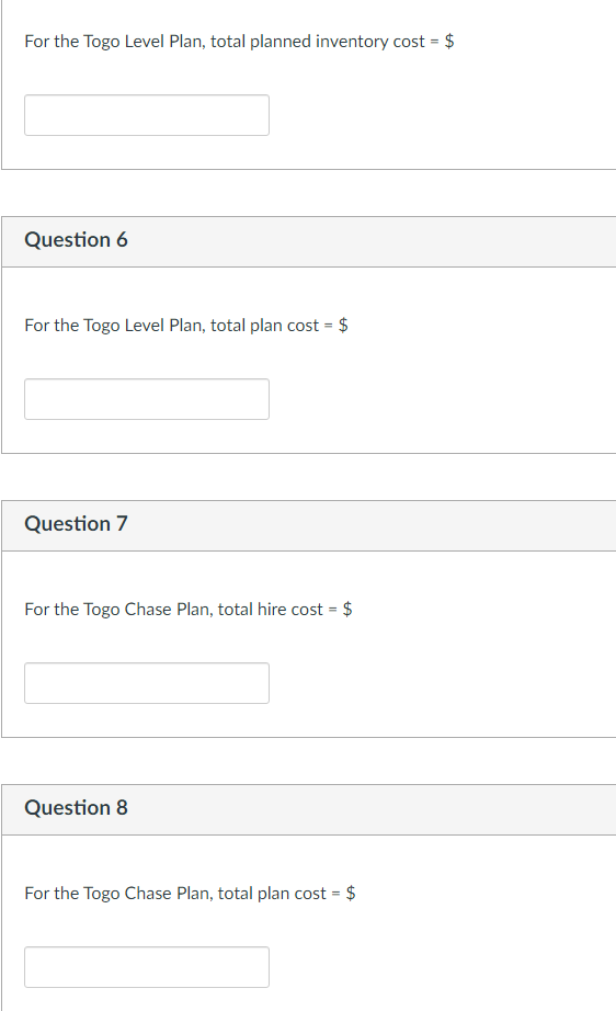 For the Togo Level Plan, total planned inventory