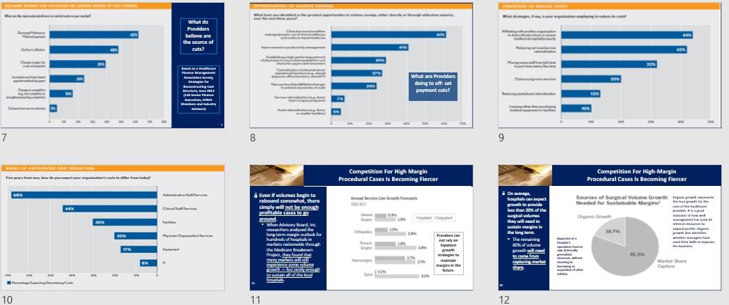 Based on information discussed in the PowerPoint