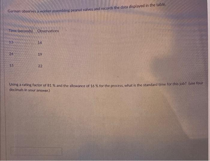 Garman observes a worker assembling peanut valves