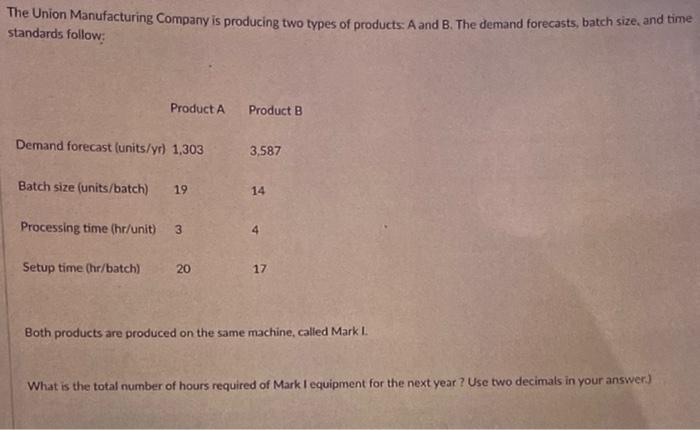 Garman observes a worker assembling peanut valves