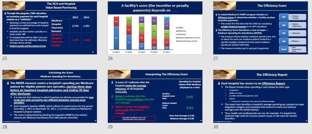 Based on information discussed in the PowerPoint
