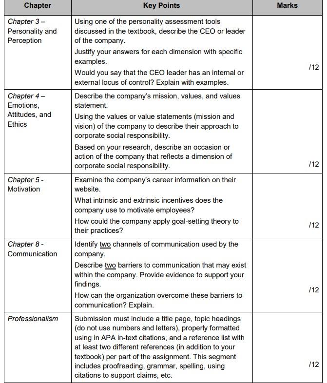 TOPIC IS APPLE INC. TOPIC IS APPLE INC. Subject
