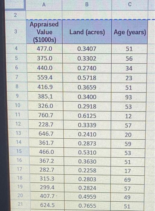 please solve in excel and show all formulas