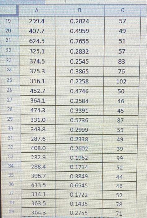 please solve in excel and show all formulas