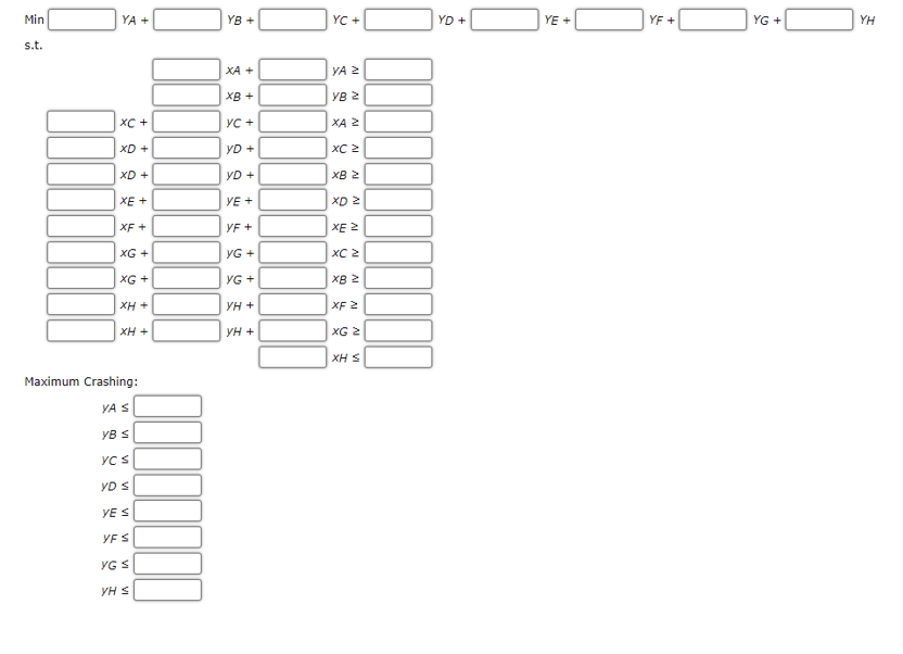 The critical path calculation shows B - D - E - F