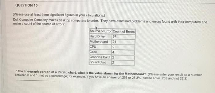 QUESTION 10 (Please use at least three