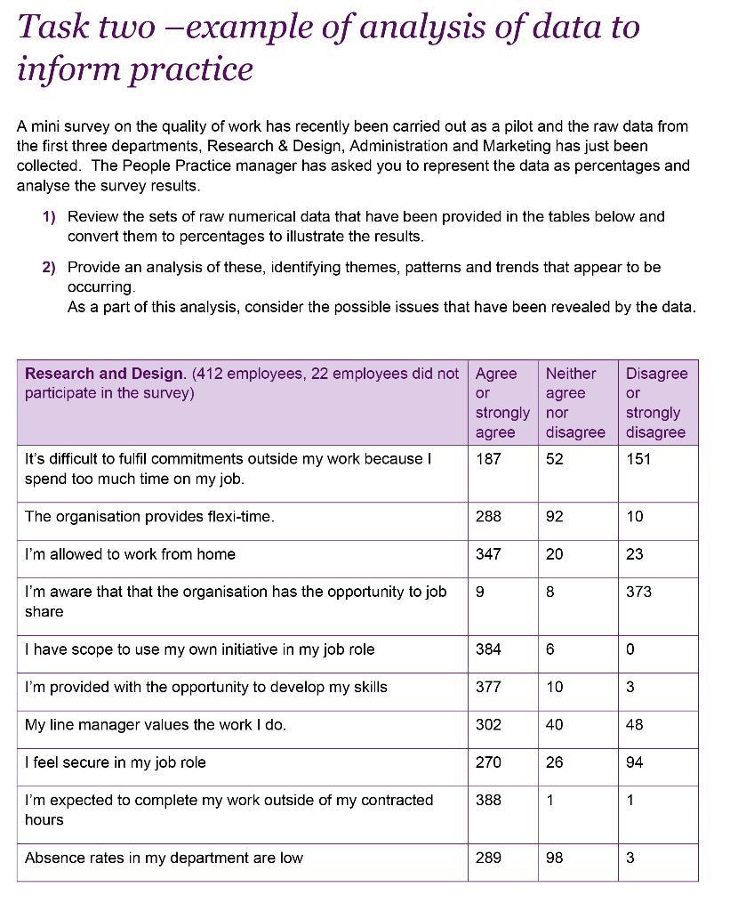 PLEASE DO NOT COPY PASTE FROM INTERNET or OTHERS