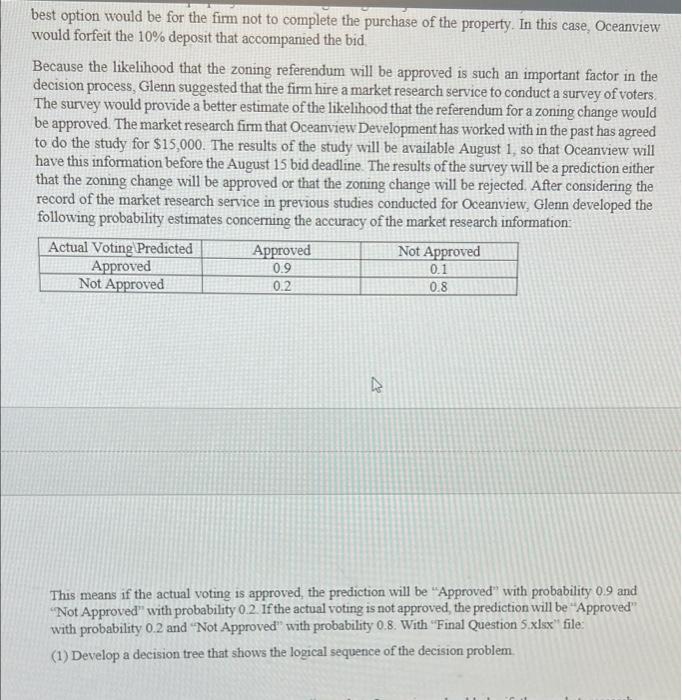 please do not copy paste the answer and provide