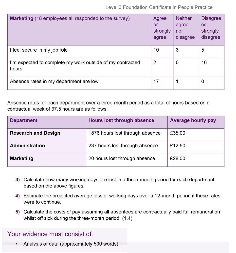 PLEASE DO NOT COPY PASTE FROM INTERNET or OTHERS