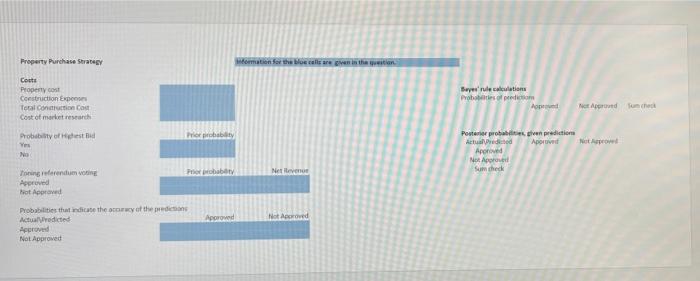 please do not copy paste the answer and provide